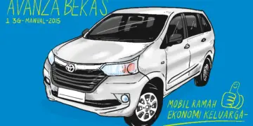 Toyota Avanza Perusak Gengsi, Gak Waras Gak Berani Beli MOJOK.CO