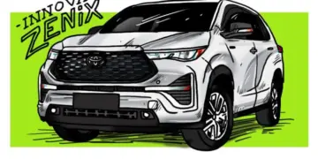 Innova Zenix Wujud Kebodohan Finansial- Terbaik Tetap Reborn MOJOK.CO