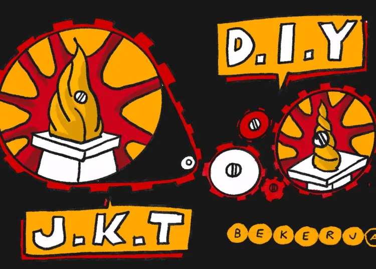 Bekerja di Jakarta vs Jogja