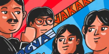 Bekerja di Jakarta vs Jogja