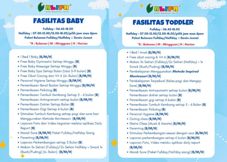 fasilitas tempat penitipan. MOJOK.CO