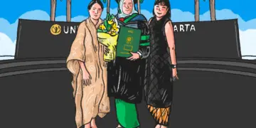 Mahasiswa S2 PAUD UNJ, WNA Malaysia