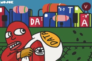 Idul Adha: Refleksi untuk Kita yang Rela Mengorbankan Data Pribadi Dijual Secara Bebas Tanpa Tahu Kefatalannya