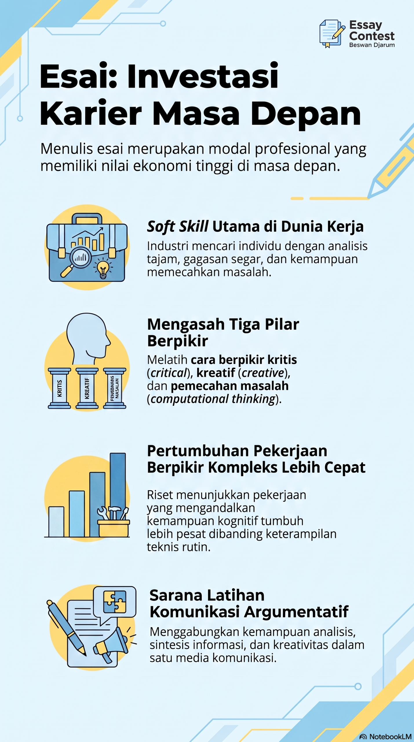 Menulis esai menjadi life skill abad 21 yang menunjang karier profesional MOJOK.CO