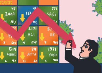 Pengalaman buruk investasi saham habis 50 juta cuma untung 27 ribu MOJOK.CO