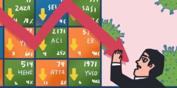 Pengalaman buruk investasi saham habis 50 juta cuma untung 27 ribu MOJOK.CO