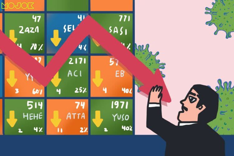 Pengalaman buruk investasi saham habis 50 juta cuma untung 27 ribu MOJOK.CO