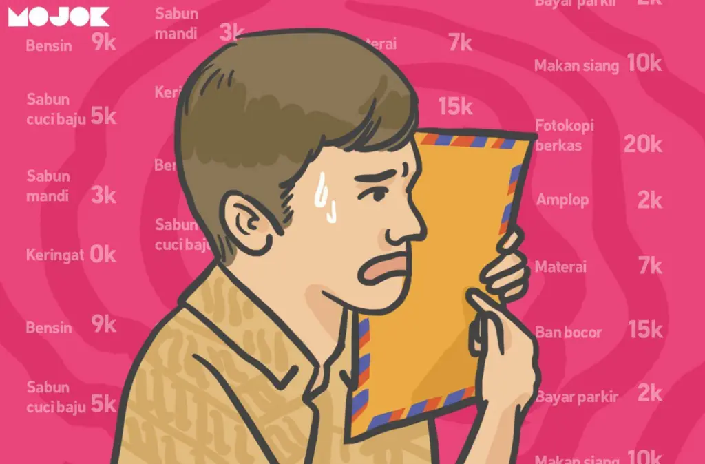 Derita lulusan S1 dan S2 yang hidup nelangsa di Jogja MOJOK.CO